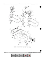 Preview for 128 page of Tennant 280 Operation, Maintenance And Parts Manual