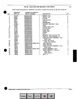 Preview for 129 page of Tennant 280 Operation, Maintenance And Parts Manual