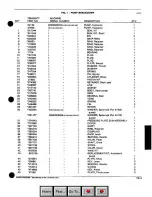 Preview for 137 page of Tennant 280 Operation, Maintenance And Parts Manual