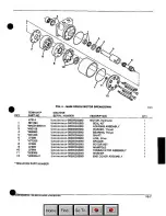 Preview for 141 page of Tennant 280 Operation, Maintenance And Parts Manual