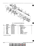 Preview for 144 page of Tennant 280 Operation, Maintenance And Parts Manual