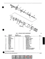 Preview for 145 page of Tennant 280 Operation, Maintenance And Parts Manual