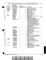 Preview for 153 page of Tennant 280 Operation, Maintenance And Parts Manual