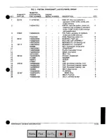 Preview for 155 page of Tennant 280 Operation, Maintenance And Parts Manual