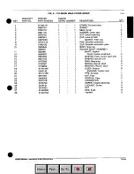 Preview for 175 page of Tennant 280 Operation, Maintenance And Parts Manual