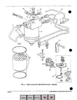 Preview for 184 page of Tennant 280 Operation, Maintenance And Parts Manual