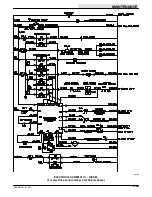 Preview for 101 page of Tennant 285 Operator'S Manual