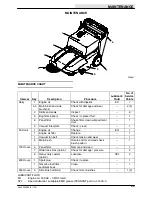 Preview for 35 page of Tennant 3640 Operator'S Manual