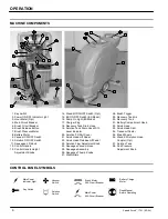 Preview for 6 page of Tennant 5100 Operator And Parts Manual