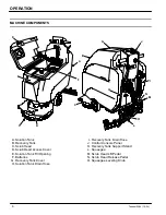 Preview for 6 page of Tennant 5280 Operator And Parts Manual