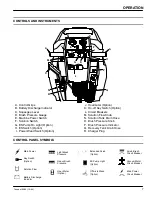 Preview for 7 page of Tennant 5280 Operator And Parts Manual