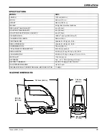 Preview for 27 page of Tennant 5280 Operator And Parts Manual