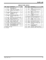 Preview for 41 page of Tennant 5280 Operator And Parts Manual