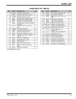 Preview for 45 page of Tennant 5280 Operator And Parts Manual