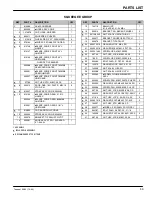 Preview for 53 page of Tennant 5280 Operator And Parts Manual