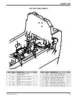 Preview for 55 page of Tennant 5280 Operator And Parts Manual