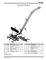 Preview for 57 page of Tennant 5280 Operator And Parts Manual