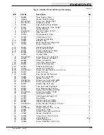 Preview for 8 page of Tennant 5300 Operator And Parts Manual