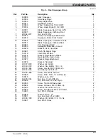 Preview for 16 page of Tennant 5300 Operator And Parts Manual