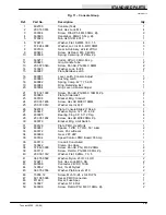 Preview for 22 page of Tennant 5300 Operator And Parts Manual