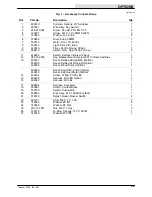 Preview for 38 page of Tennant 5300 Operator And Parts Manual