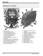 Preview for 24 page of Tennant 5540 Operator And Parts Manual