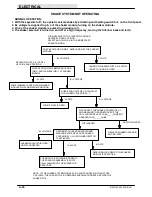 Preview for 186 page of Tennant 6100 G/LP Service Manual