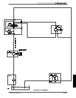 Preview for 217 page of Tennant 6100 G/LP Service Manual