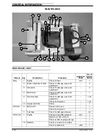 Preview for 10 page of Tennant 6200D Service Manual