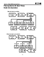 Preview for 243 page of Tennant 6200D Service Manual