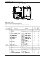 Preview for 60 page of Tennant 6650 Operator'S Manual