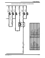 Preview for 145 page of Tennant 800 Service Manual