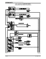 Preview for 250 page of Tennant 800 Service Manual