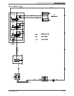 Preview for 263 page of Tennant 800 Service Manual