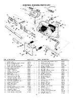 Preview for 16 page of Tennant castex falcon 2800 WF2800 Operator And Parts Manual