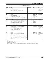 Preview for 101 page of Tennant EC-H2O T12 Service Information Manual