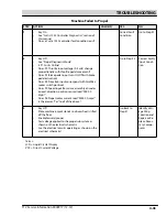 Preview for 111 page of Tennant EC-H2O T12 Service Information Manual