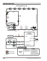 Preview for 112 page of Tennant EC-H2O T12 Service Information Manual