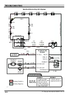 Preview for 120 page of Tennant EC-H2O T12 Service Information Manual