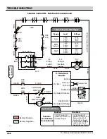 Preview for 124 page of Tennant EC-H2O T12 Service Information Manual