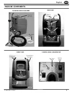 Preview for 5 page of Tennant EH2 Operator And Parts Manual