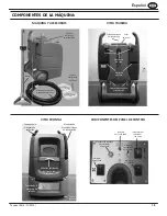 Preview for 15 page of Tennant EH2 Operator And Parts Manual