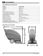 Preview for 36 page of Tennant EX-SC-1020 Operator'S Manual