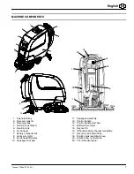 Preview for 7 page of Tennant T300e Operator'S Manual