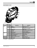 Preview for 15 page of Tennant T300e Operator'S Manual