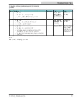 Preview for 111 page of Tennant T600e Service Information Manual