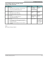 Preview for 113 page of Tennant T600e Service Information Manual