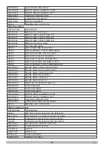 Preview for 40 page of Tennant T981 Operator'S Manual