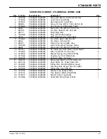 Preview for 21 page of tennat t500 Parts Manual