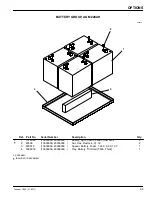 Preview for 93 page of tennat t500 Parts Manual